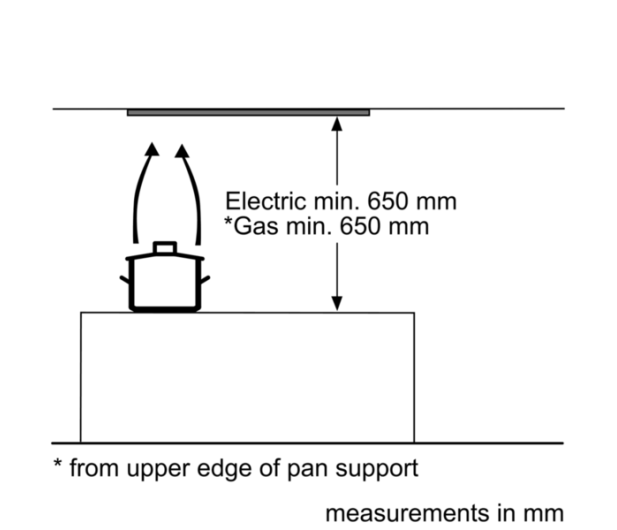 Siemens OKAP PODSZAFKOWY SIEMENS LB55565 - 1367162 - zdjęcie 6
